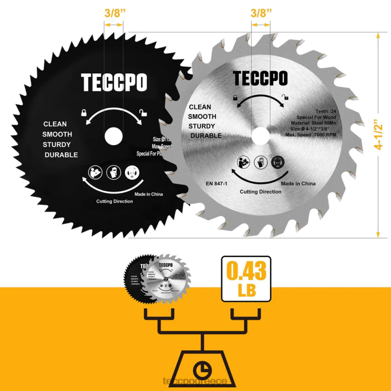 αξεσουάρ TECCPO λεπίδα κυκλικού πριονιού RHHV32