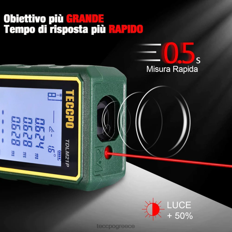 άλλες συλλογές TECCPO μετρητής λέιζερ RHHV37